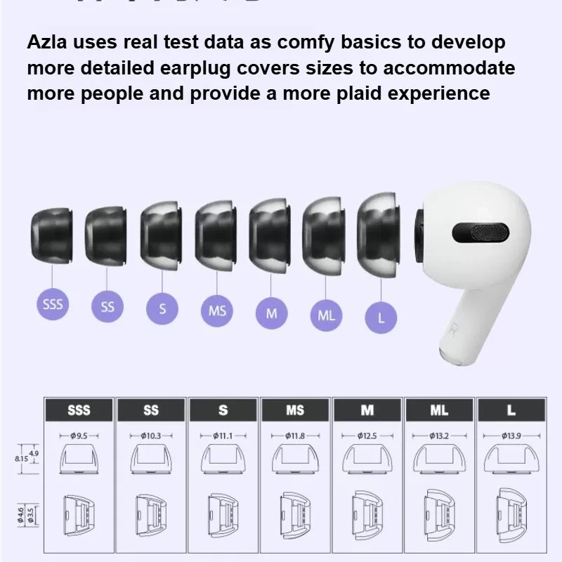 Embouts d'écouteurs AZLA Cryst - Portable Wifi Hotspot avis et prix